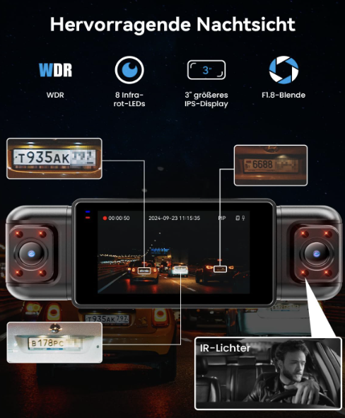 IIWEY N5 4 Channel Dash Cam