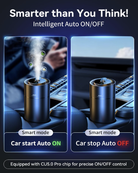 Ceeniu Smart Car Air Fresheners