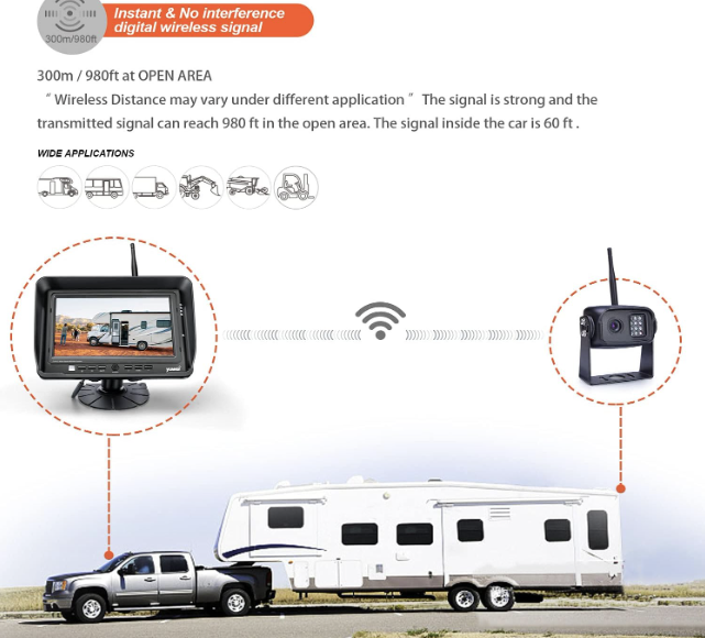 Wireless Backup Camera System