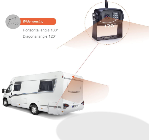 Wireless Backup Camera System