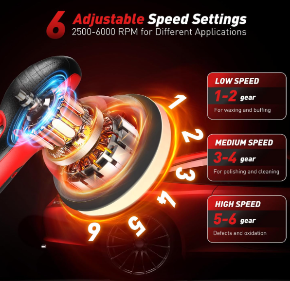 Cordless Car Buffer Polisher