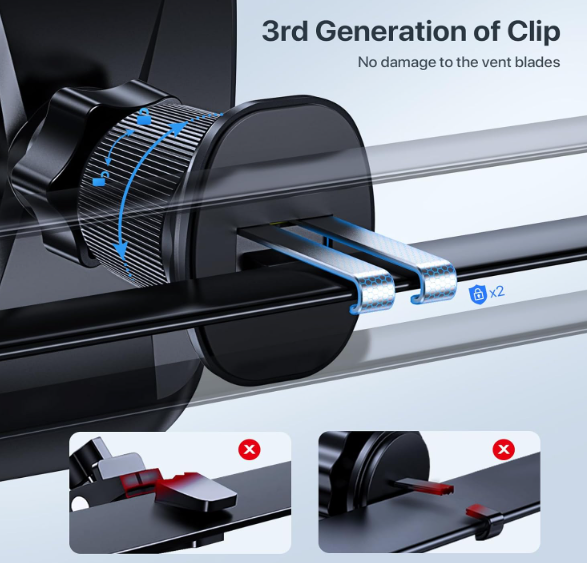 Miracase Car Phone Mount