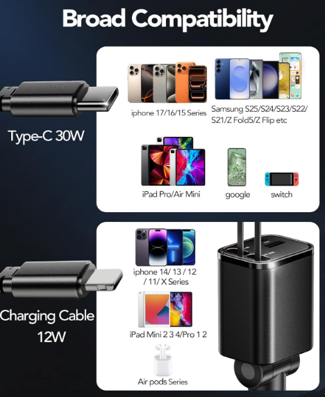 Retractable Car Charger Adapter
